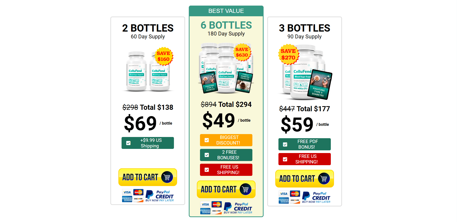 CelluFend Order CelluFend